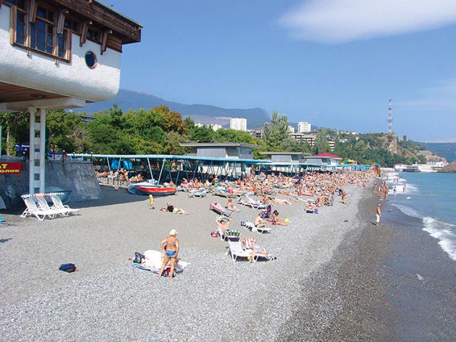 Санаторий Крым Партенит Фото